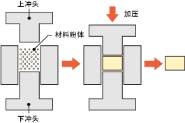 y6英亚体育